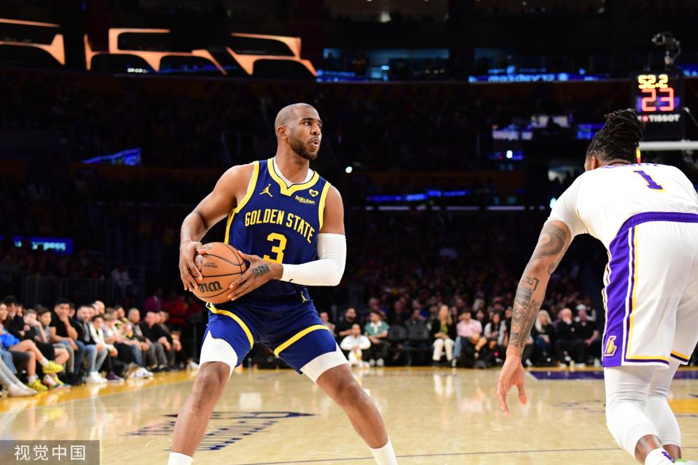 球表现与球 球表现与球