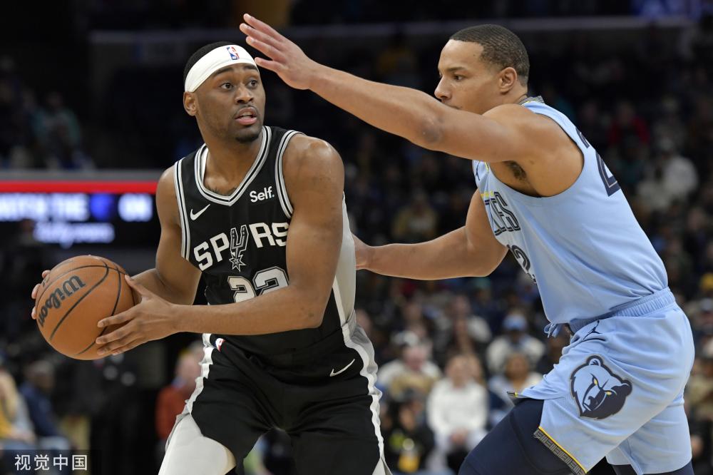 项目的整体 项目的整体